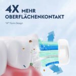 Ersatzbürsten für elektrische Zahnbürste, 3 Stück, Weiche und abgerundete Borsten, Passend für alle Snapbuy Zahnbürsten – Bild 2
